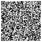 QR code with Flute Instruction By Bob Ledner contacts