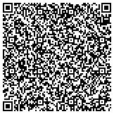 QR code with Southeastern Wyoming Insurance & Financial Advisors Association contacts