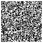 QR code with Managment Information Soltuions contacts