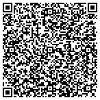 QR code with Mongoose Information Solutions Inc contacts