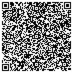 QR code with Guitar Lessons From A Pro contacts