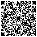 QR code with M H K Assoc contacts