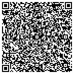 QR code with Richard Perl & Associates Inc contacts