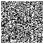 QR code with Sherwin-Williams Automotive Finishes Corp contacts