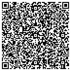 QR code with Southeastern Properties & Investments contacts
