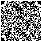 QR code with Tip Top Painting & Construction contacts