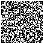 QR code with Techno Solutions Group Inc contacts