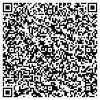 QR code with Brothers Paint & Decorating Center Inc contacts