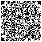 QR code with Sobefires Mobile Fire Proofing Miami contacts