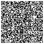 QR code with The Baltimore Annual Conference Of The United Methodist Church Inc contacts