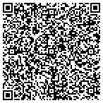 QR code with Psychology Associates, Inc. contacts