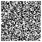 QR code with Sipersteins Flemington Paint & Wallpaper Co Inc contacts