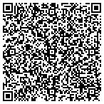 QR code with Institute For World Religions contacts