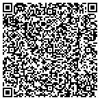 QR code with Lorenzos Painting & Property Maintenance contacts