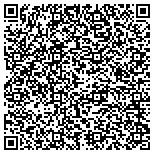 QR code with New Technologies Of Physicotechnical Laboratory glushko contacts