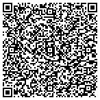 QR code with Financial Decisions Institute contacts