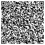 QR code with Independent Financial Advisors Inc contacts