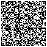 QR code with Voice Lessons Vallejo with Letitia Page contacts