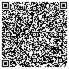 QR code with Mount Zion Santuary Assembly O contacts