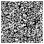 QR code with Communication Resource Solution LLC contacts