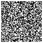 QR code with Small Business & Entrepreneurship Institute contacts