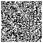 QR code with Globe Hardware and Paint of Greenville contacts