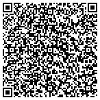 QR code with Progressive Painting Of Waynesville contacts