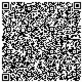 QR code with Financial Planning Strategies, Don Leander CFP contacts