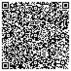 QR code with Seaboard Ace Hardware contacts