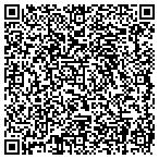 QR code with Innovative Concepts & Solutions Group contacts
