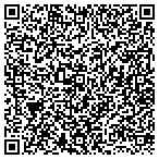 QR code with Steve Fur Wallpapering And Painting contacts