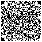 QR code with Madison Crdtor Lqdity Invstors contacts
