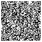 QR code with Milan Resources & Investments contacts