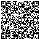 QR code with Millennium Investment Trust contacts