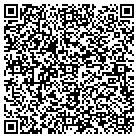 QR code with Millennium Portfolio Advisors contacts