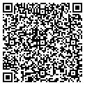 QR code with Setting Pace contacts