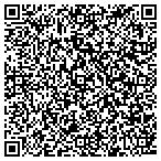 QR code with Stroup Financial Strategiesllc contacts