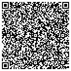 QR code with Wagner Investment Management contacts