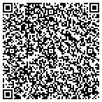 QR code with Watershed Investment Consulants Inc contacts