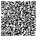 QR code with Neturf Limited contacts