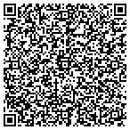 QR code with Interntnal Solutions Technical contacts