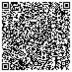 QR code with Institute For Womens Studies And Services contacts