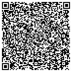 QR code with Station Creek Retirement Community contacts