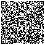 QR code with The Regents Of The University Of Colorado contacts