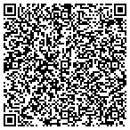 QR code with Sherwin-Williams CO Dist Office contacts