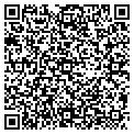 QR code with Import Zero contacts