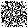 QR code with River Run Investments contacts