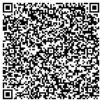 QR code with Guitar Lessons by Alex contacts