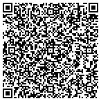 QR code with Synatree Internet Growth Strategies LLC contacts