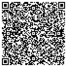 QR code with Managed Care Data Analytics Inc contacts